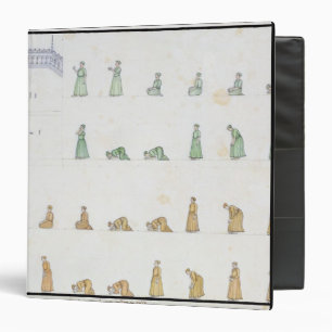 Different positions of the Body during Prayer from 3 Ring Binder