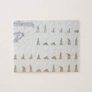 Different positions of the Body during Prayer from Jigsaw Puzzle
