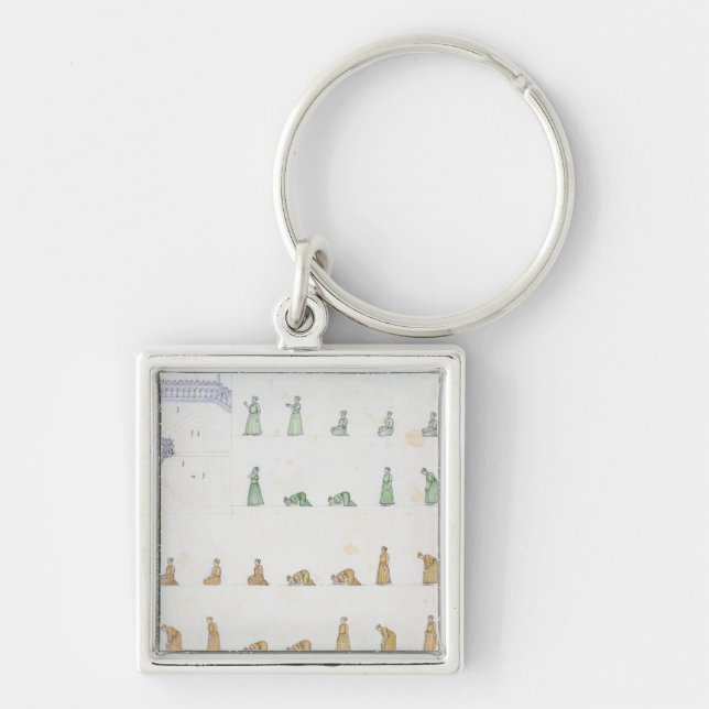 Different positions of the Body during Prayer from Keychain (Front)