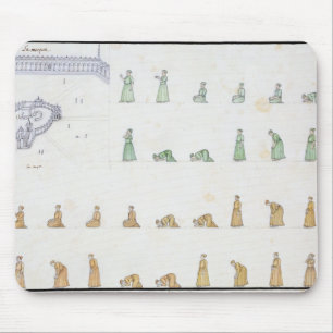 Different positions of the Body during Prayer from Mouse Pad