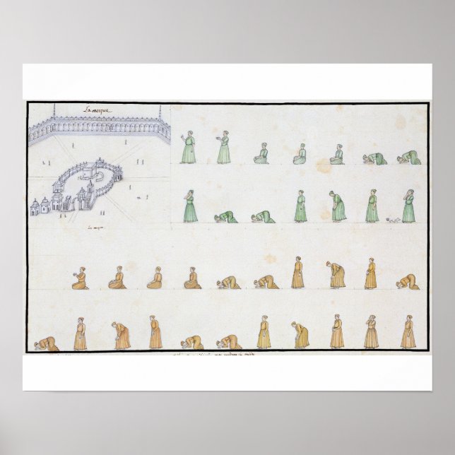 Different positions of the Body during Prayer from Poster (Front)