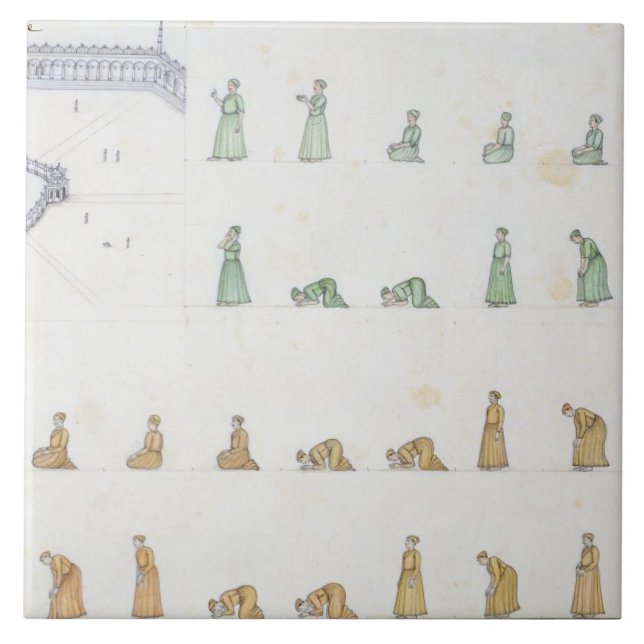 Different positions of the Body during Prayer from Tile (Front)