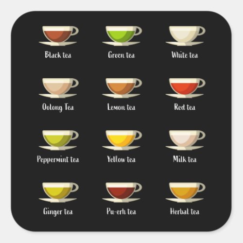 Different Types of Tea _ Tealover Gift Square Sticker