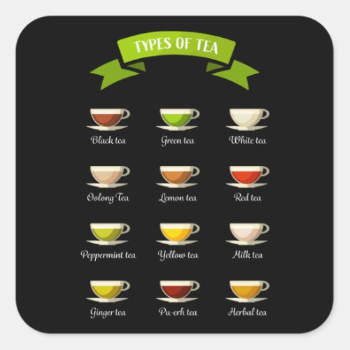 Different Types of Tea Tealover Gift Square Sticker