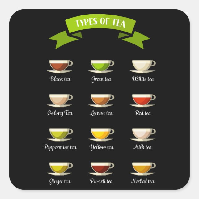 Different Types of Tea Tealover Gift Square Sticker (Front)