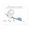 DIFFICULT THINGS by Sandra Boynton