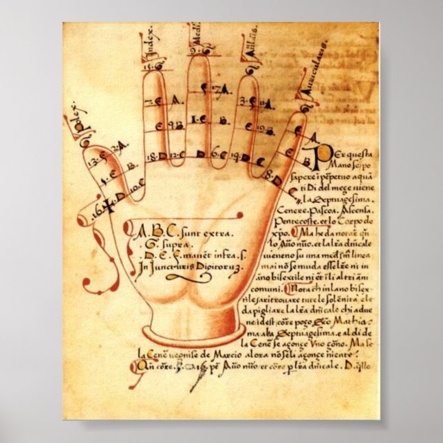 Digital Comput: Medieval Mathematics Poster (Front)