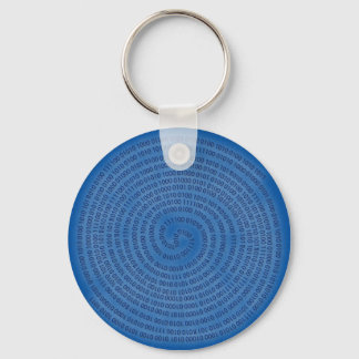 digital keychain