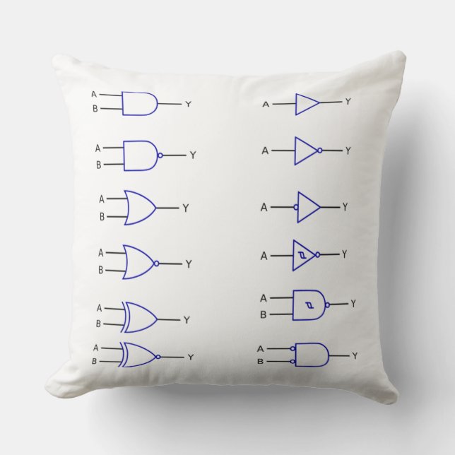 Digital Logic functions electronics Throw Pillow (Front)