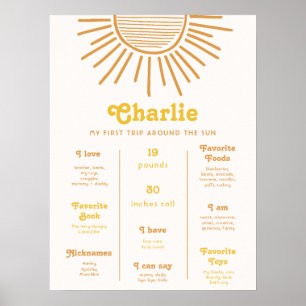 Digital Sun Milestone Poster 