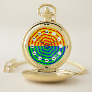 Digital Sunrise (Mayan Face) by Kenneth Yoncich Pocket Watch