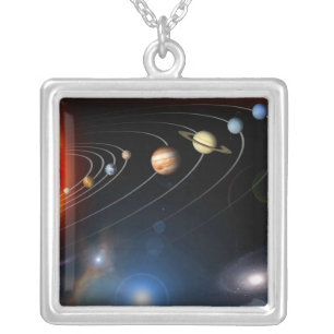 Digitally generated image of our solar system silver plated necklace