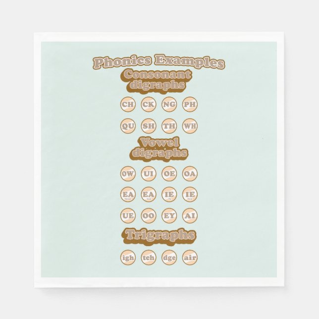 Digraphs, Trigraphs Learning English Phonics Napkins (Front)