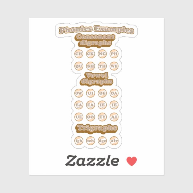 Digraphs, Trigraphs Learning English Phonics Sticker (Sheet)