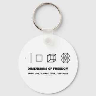 Dimensions Of Freedom (Geometry Humor) Keychain
