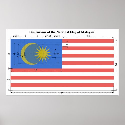 Dimensions of the National Flag of Malaysia Poster