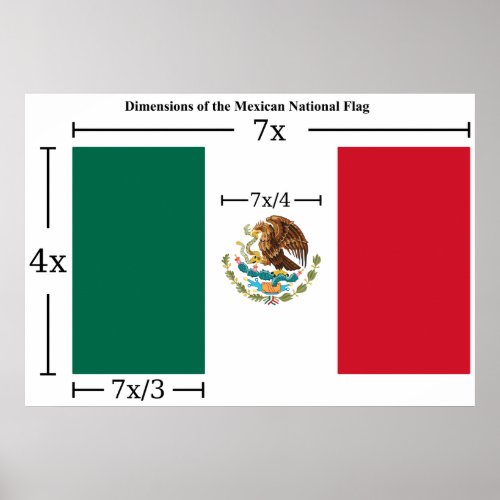 Dimensions of The National Flag of Mexico Poster