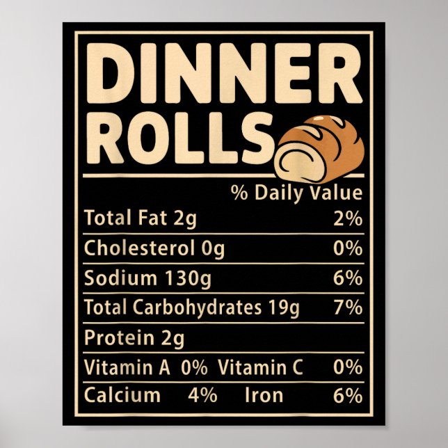 Dinner Rolls Nutrition Facts Funny Bread Food Desi Poster (Front)