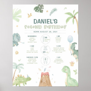 Dinosaur 2nd Birthday Milestone Chart