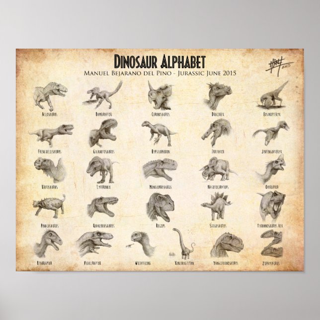 Dinosaur alphabet poster (Front)
