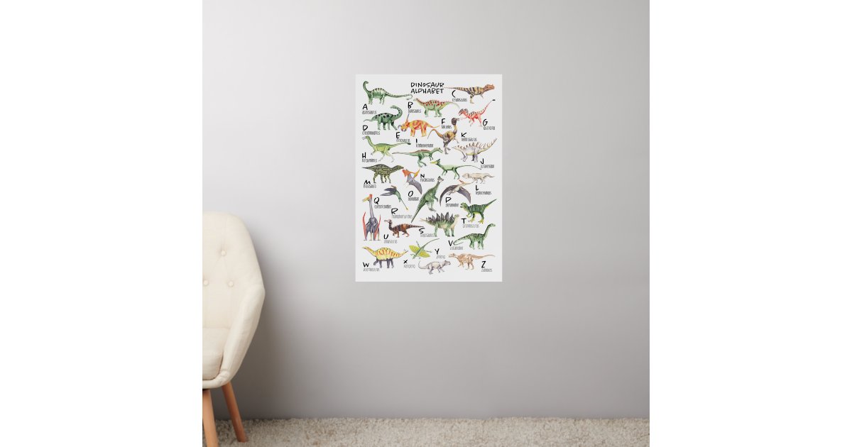 Dinosaur Alphabet Wall Decal Zazzle