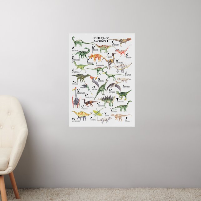 Dinosaur Alphabet Wall Decal (Living Room 2)