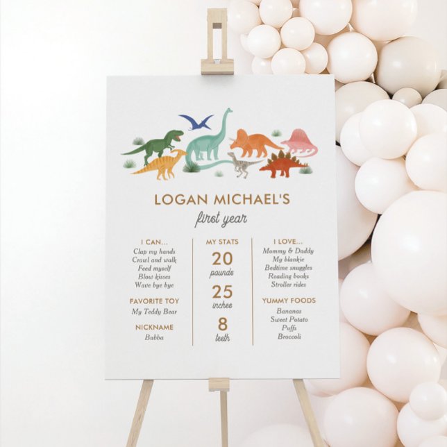 Dinosaur Birthday Party Milestone Sign (Creator Uploaded)