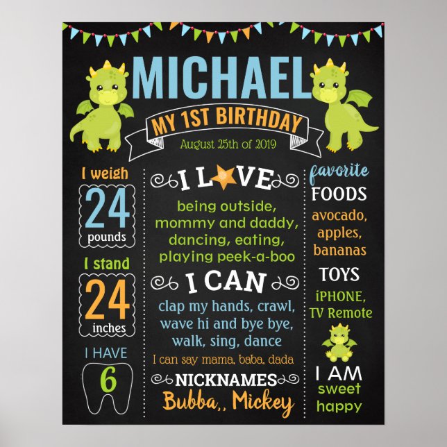 Dinosaur Dino Dragon Birthday chalkboard sign (Front)