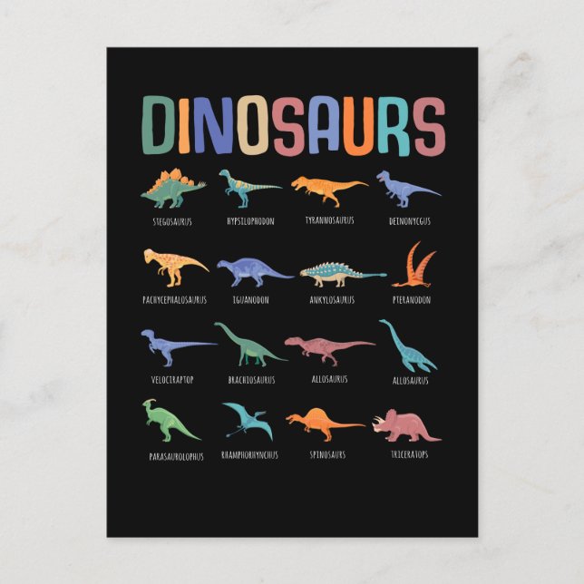 Dinosaur Education Triceratops Stegosaurus Trex Postcard (Front)