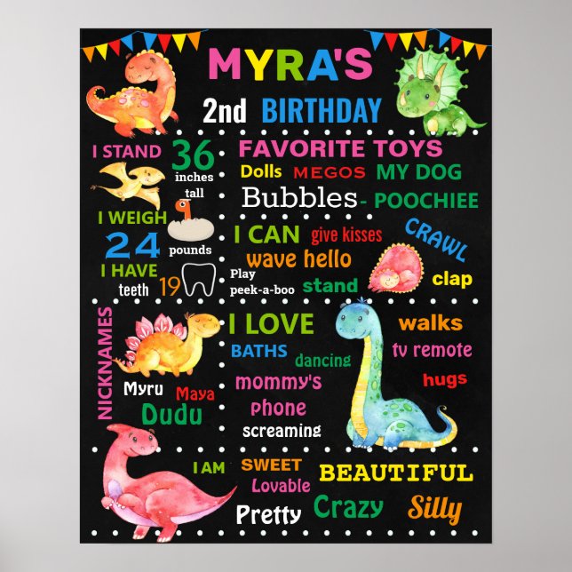 Dinosaur Girl Dino Birthday milestone Poster (Front)