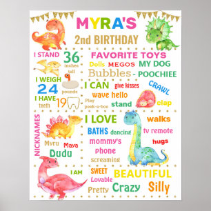 Dinosaur Girl Dino Birthday milestone Poster