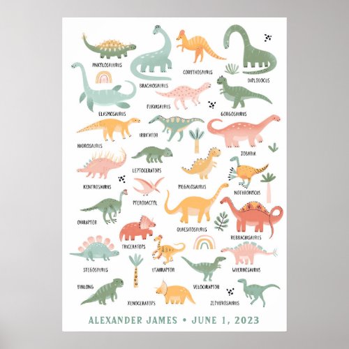 Dinosaur Nursery Poster