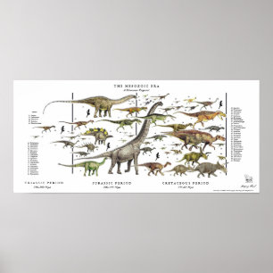 Dinosaur Pageant Poster Gregory Paul