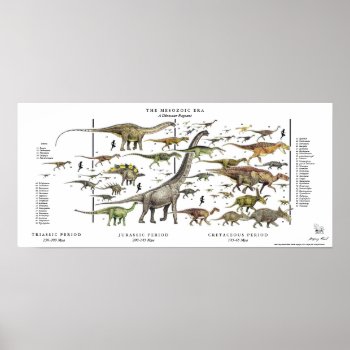 Dinosaur Pageant Poster Gregory Paul by Eonepoch at Zazzle
