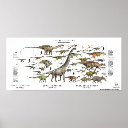 Dinosaur Pageant Poster Gregory Paul