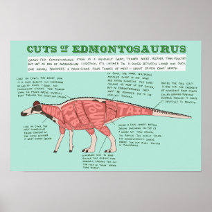 Dinosaur poster - Edmontosaurus