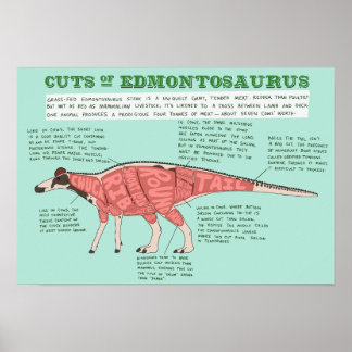 Dinosaur poster - Edmontosaurus
