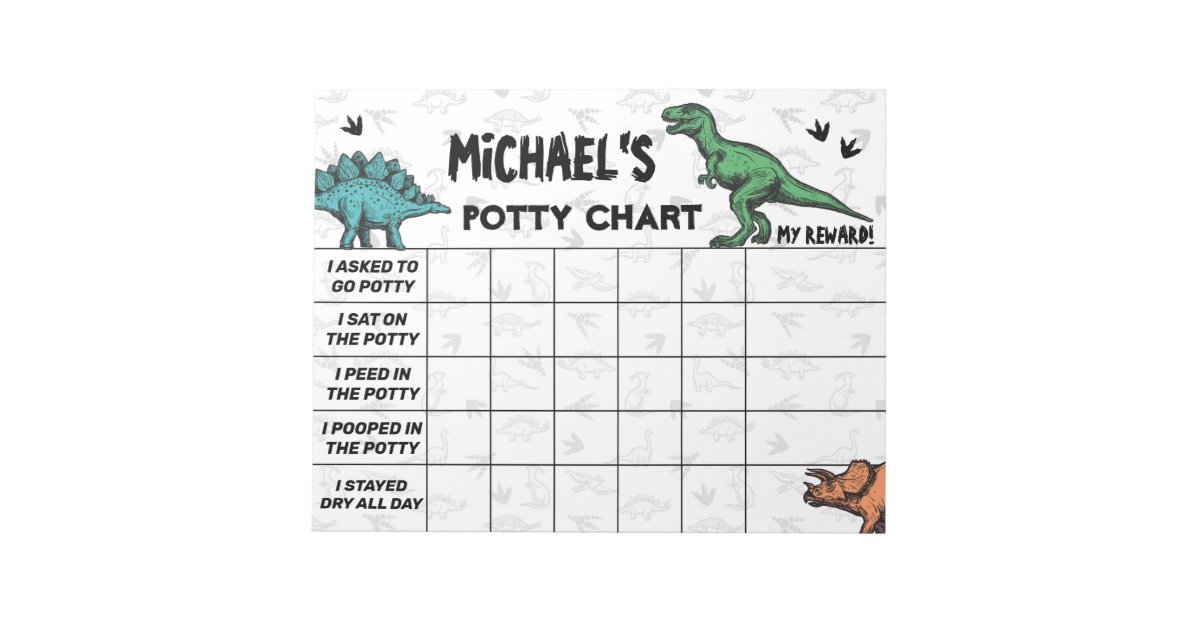 dinosaur chart with names