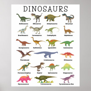 Dinosaurs Print, Value Poster Paper (Matte)