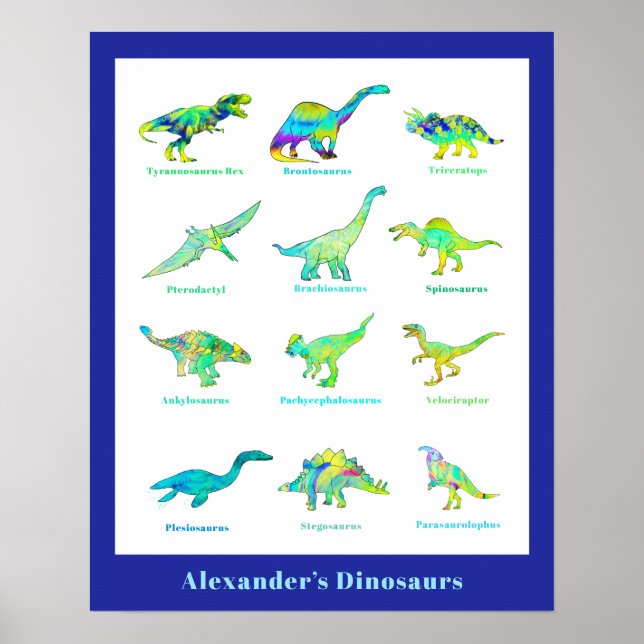 Dinosaurs with names blue green Educational Poster (Front)