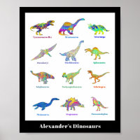 Dinosaurs with names colorful Educational Poster