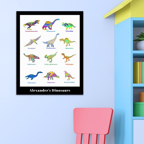 Dinosaurs with names colorful Educational Poster