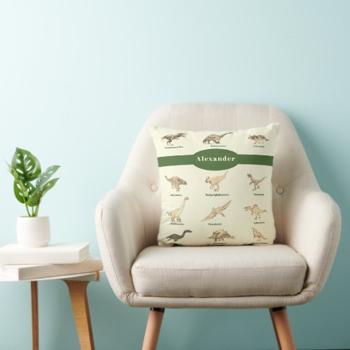 Dinosaurs with names Pattern Dark Green Throw Pillow