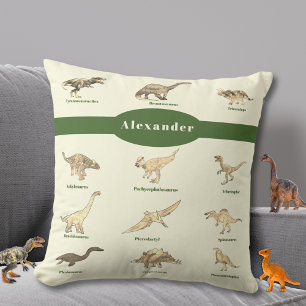 Dinosaurs with names Pattern Dark Green Throw Pillow