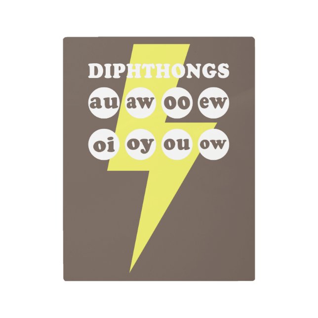 Dipthongs Learning English with phonics Metal Print (Front)