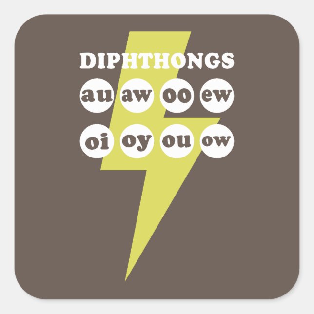 Dipthongs Learning English with phonics Square Sticker (Front)