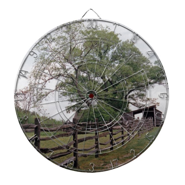 Direction Dart Board (Front)