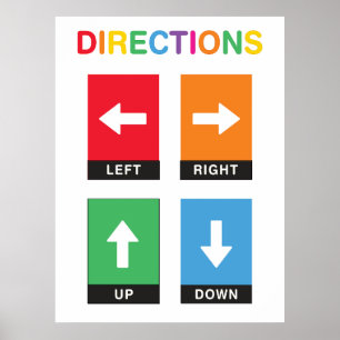 Directions Classroom Educational Poster