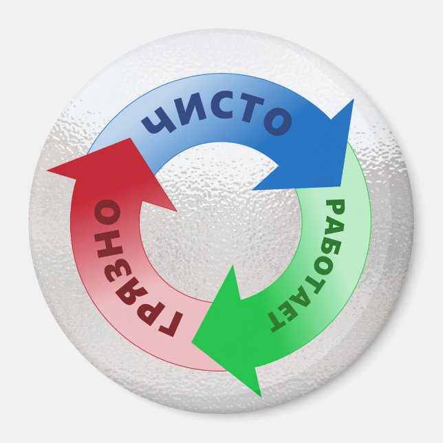 Dirty Clean Running Dishwasher Reminder In Russian Magnet (Front)