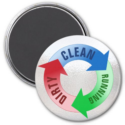 Dirty Clean Running Dishwasher Status Reminder Magnet